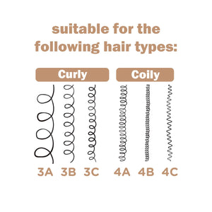 LÍNEA DE TRATAMIENTO PROFESIONAL 980g