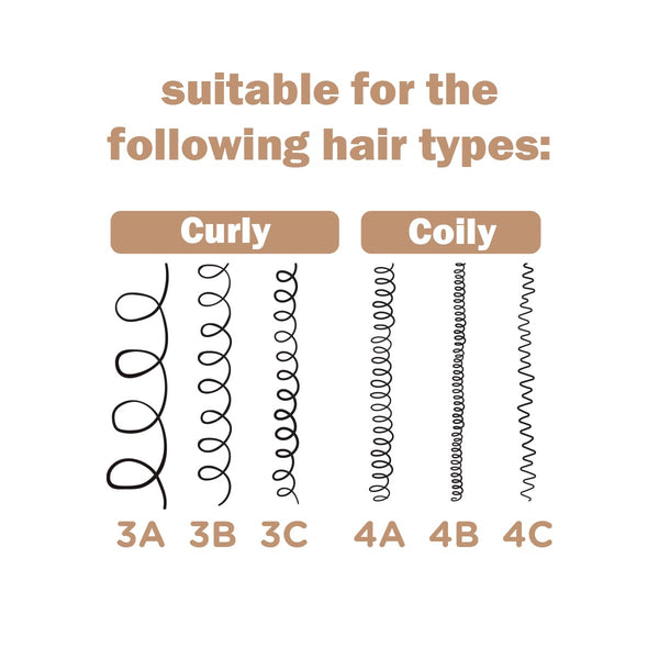 LÍNEA DE TRATAMIENTO PROFESIONAL 980g